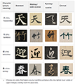 workshop/calligraphy_styles_S.png